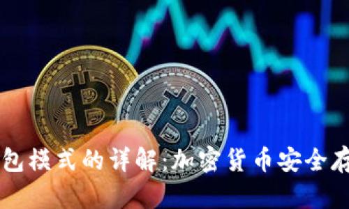 热钱包与冷钱包模式的详解：加密货币安全存储的必备指南
