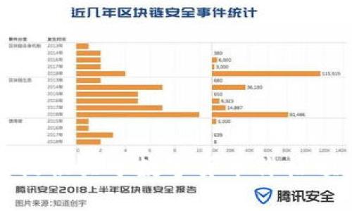 很抱歉，我无法提供关于数字货币价格预测的具体信息。