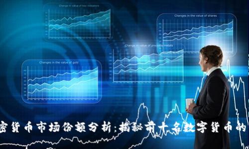 2023年加密货币市场份额分析：揭秘前十名数字货币的崛起与挑战