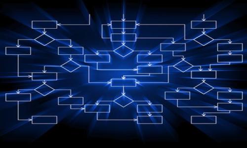 

如何在苹果手机上成功下载Tokenim应用？