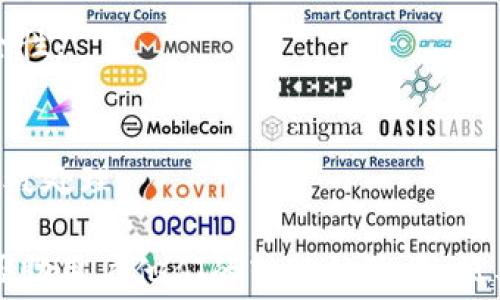 
怎样降低Tokenim转账的旷工费？最少费用的有效策略

关键词
Tokenim, 旷工费, 转账费用, 加密货币

内容概述
随着加密货币的普及，用户在进行Tokenim转账时，面对的旷工费（也称为矿工费用）问题越来越受到关注。旷工费是矿工为了处理交易而收取的费用，它直接影响到资金的转账效率及成本。很多用户希望能够找到一些降低旷工费的方法，以在转账过程中节省资金。

在这篇文章中，我们将深入探讨如何有效地减少Tokenim的转账旷工费，包括介绍影响旷工费的因素、提供降低旷工费的实用策略、以及解答一些常见的问题。

1. 影响Tokenim转账旷工费的因素
Tokenim转账旷工费的高低受很多因素影响，首先是网络拥堵程度。
在网络拥堵时，用户会发现需要支付更高的旷工费才能够确保交易被及时处理。这是因为，矿工在选择要处理哪些交易时，通常会优先处理那些费用更高的交易。
其次，交易的复杂性也会影响旷工费。复杂的交易通常需要更多的计算资源，进而导致更高的费用。此外，不同交易时间段的费用波动也是一个重要因素。在网络使用高峰期，旷工费通常会显著上升。
最后，用户的转账速度要求也会影响旷工费。如果用户希望快速完成交易，往往需要支付更高的费用来吸引矿工优先处理他们的交易。

2. 降低Tokenim旷工费的实用策略
许多用户可能会问：我该如何降低我的Tokenim转账旷工费？
首先，选择合适的转账时间很重要。用户可以在网络较为空闲的时候进行转账，例如在周末或工作日的非高峰时段，这样通常可以降低旷工费。
其次，用户可以设置自定义旷工费。很多数字钱包和交易平台都允许用户手动调整旷工费，如果不着急完成交易，可以选择较低的费用。
另外，利用一些智能合约或者API服务来跟踪实时市场价格和网络情况，也可以帮助用户找到当前最优的转账时机和费用。
最后，定期查看和学习关于市场动态的知识，这样能够更好地理解何时是转账的最佳时机。

3. Tokenim与其他加密货币旷工费的比较
Tokenim转账的旷工费与其他加密货币（如比特币、以太坊等）相比又有什么不同呢？
Tokenim的旷工费相对较低，在一次交易中，用户支付的费用通常低于比特币等传统币种。比特币的旷工费因为网络拥堵时常常会飙升，有时候达到几十美元，而Tokenim通常保持在一个更合理的范围内。
虽然以太坊的交易费用在推出2.0升级后有所改善，但再怎么说，Tokenim的费用总体上还是较为友好的。这对于频繁进行小额交易的用户尤其重要，因为高昂的旷工费会直接影响交易的盈利。
因此，Tokenim在禀赋转账时表现出色，成为逐个小额交易用户的优选。

4. 如何计算Tokenim旷工费
用户在进行Tokenim转账时，如何计算旷工费也是一个让人困惑的问题。
计算旷工费主要依赖于交易的数据大小和网络的当前费用市场。首先，用户需要了解自己的交易数据的大小（通常以字节为单位）；之后，可以查阅当前网络的单位旷工费。简单来说，推进管理中的返回及转账费用的计算方式是：中间的旷工费=交易数据大小 x 当前单位旷工费。通过这种方式，用户就能得出自己交易的旷工费了。
此外，一些交易平台也提供了计算工具，能够自动帮用户估算当前的旷工费，让用户在转账前心里有数。

5. 常见问题解答

h41. Tokenim旷工费是否会在转账后自动退款？/h4
一旦你在Tokenim网络上完成了转账并支付了旷工费，这部分费用是不会被退款的。淘汰费用并不是任何交易的保证，因此用户在转账前需要仔细考虑自己的费用预算。

h42. Tokenim网络的高峰时间是什么时候？/h4
Tokenim网络的高峰时间即是用户交易量激增的时段，通常在工作日的白天（特别是午后）会因世界各地的用户在线频繁交易而导致网络拥堵。

h43. 我可以通过什么途径学习减少旷工费？/h4
用户可以通过了解相关的加密货币论坛、社区以及学习平台等，获取关于减少旷工费的经验与技巧。目前也有很多在线教程、视频等资源可以参考。

h44. Tokenim是否支持批量转账以降低旷工费？/h4
Tokenim并不直接支持批量转账，但用户可以通过一些第三方工具来帮助实现批量交易，从而大幅度降低旷工费；不过，使用这类工具时需确保其安全性。

h45. 在网络极其拥堵的情况下，我该如何处理我的转账？/h4
在网络极其拥堵时，用户最好选择稍后再尝试转账，或者根据市场行情调整旷工费。如果必须进行转账，不妨适度提高旷工费，从而确保交易能够及时被处理。

总结来说，在处理Tokenim转账支付旷工费时，敏锐洞察市场变化并掌握一些实用策略，对于我们的日常交易至关重要。希望以上的策略和解答能够帮助用户他们的转账体验，降低不必要的费用支出。