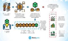   如何安全交易虚拟币，避免账户被冻结 /  guan