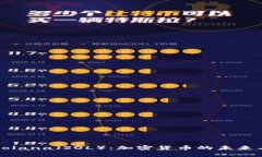 深度解析Solana（SOL）：加密货币的未来与投资价