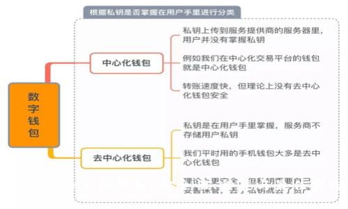 冷钱包的全面解析：安全性、种类与最佳实践