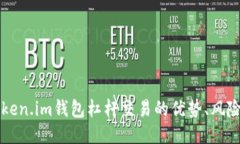 深入探讨Token.im钱包杠杆交易的优势、风险与操作