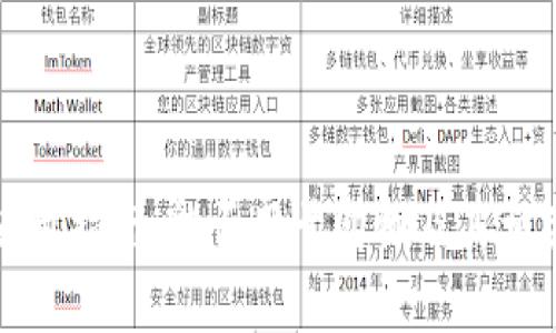 冷钱包的使用指南：能否用于购物及其相关注意事项