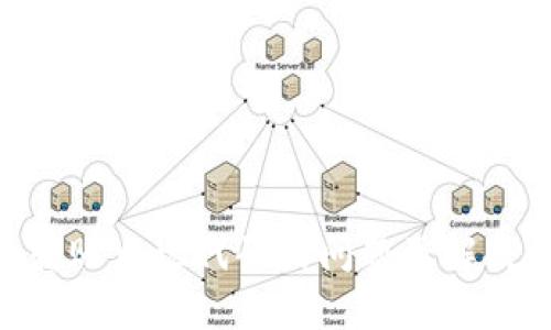 Tokenim转账出现代码的问题及解决方案详解