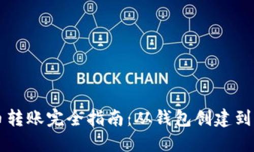 数字货币转账完全指南：从钱包创建到成功交易