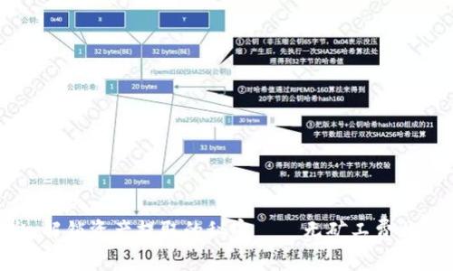 : Tokenim平台：解锁资产提取的秘密——无矿工费状态下的解决方案