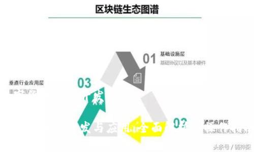 数字货币怎么开发出来

数字货币的开发与应用：全面解析与操作指南