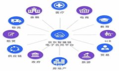 如何用人民币充值Token.im：详细指南与常见问题解